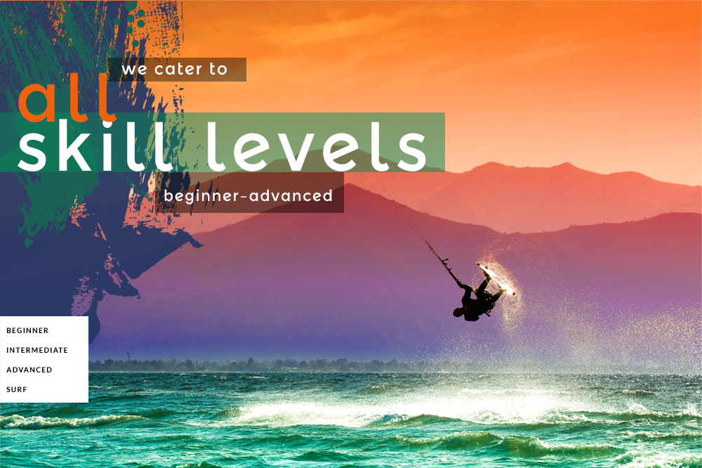 lesson-for-all-skills-slide